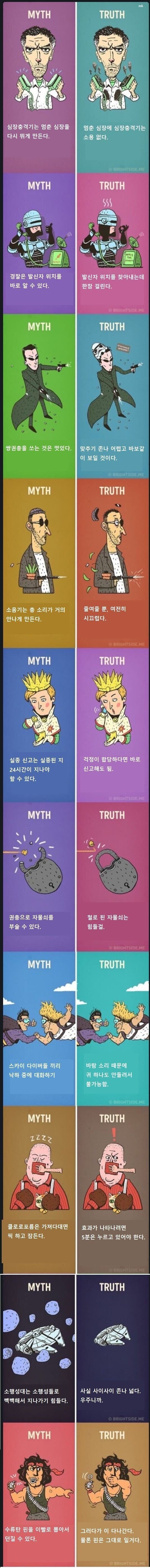 영화와 현실의 차이