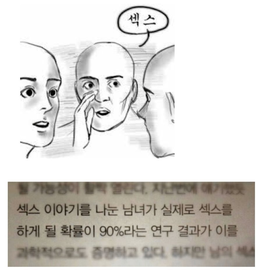 섹스 이야기를 나눈 남녀가 섹스 할 확률