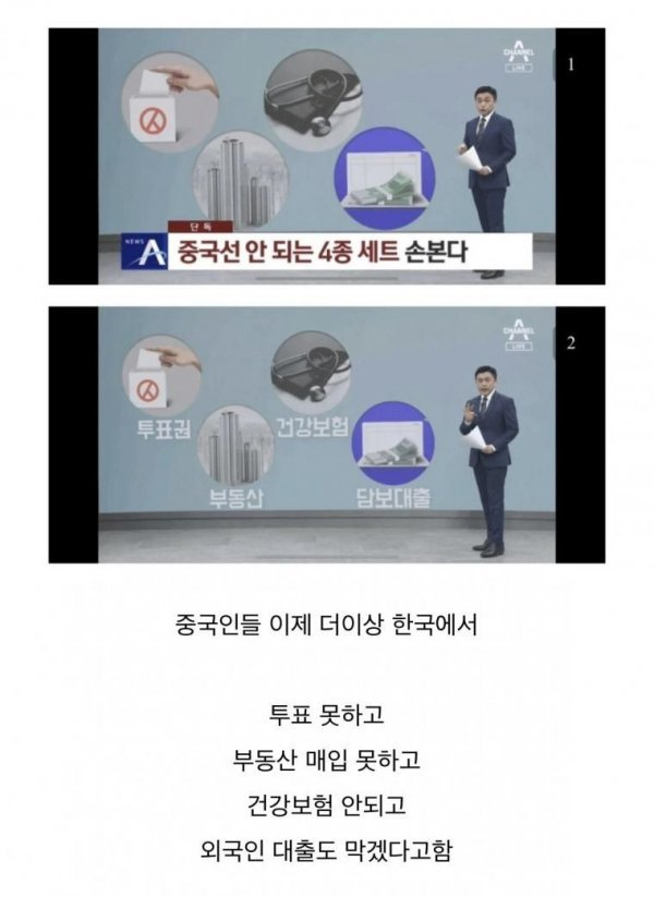 중국인은 주문 안 되는 4종세트