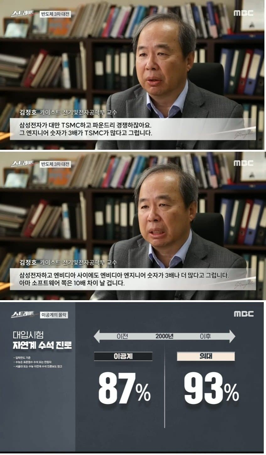 대한민국 망국의 원인 중에 하나