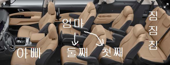 애가 둘 이상이면 카니발을 타는 이유