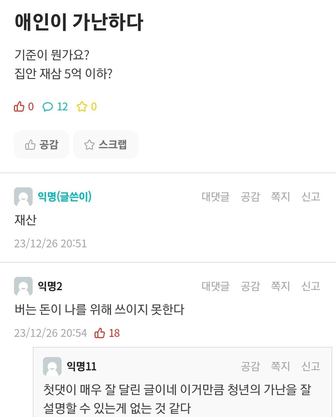 가난하다의 기준