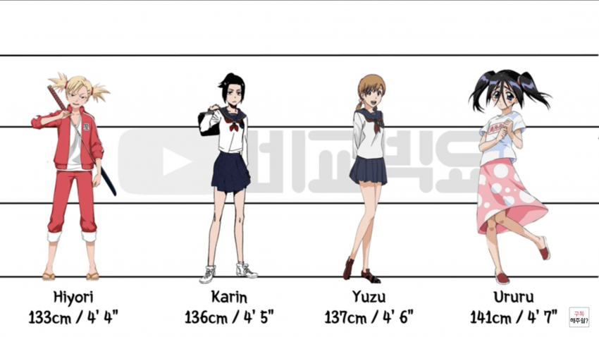 블리치 여캐들은 키 너무작게 설정했다