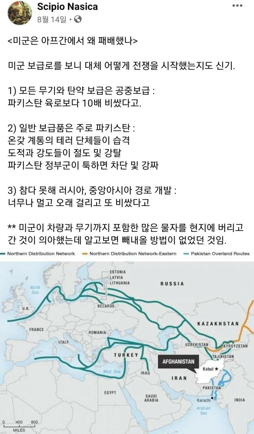 미국이 아프가니스탄 전쟁에서 패배한 이유