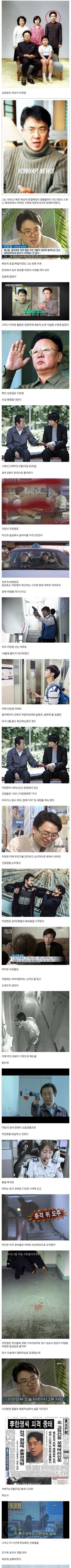 한국에서 암살 당한 북한의 로얄 패밀리