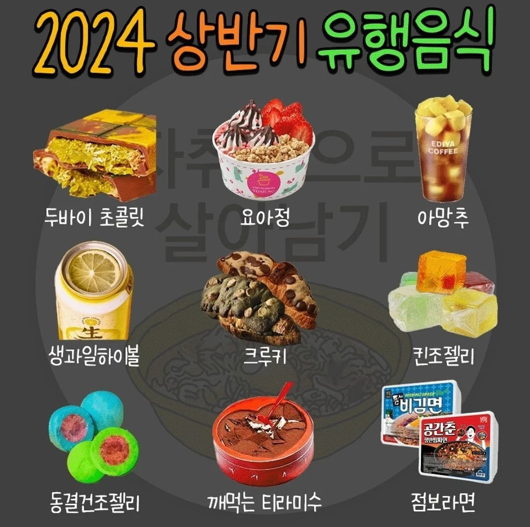 2024 상반기 유행 음식.