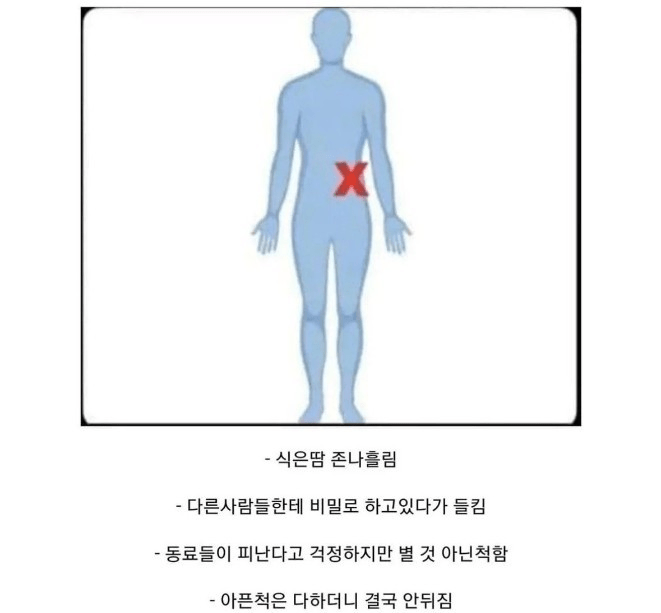 은근히 총 맞아도 괜찮은 신체 부위