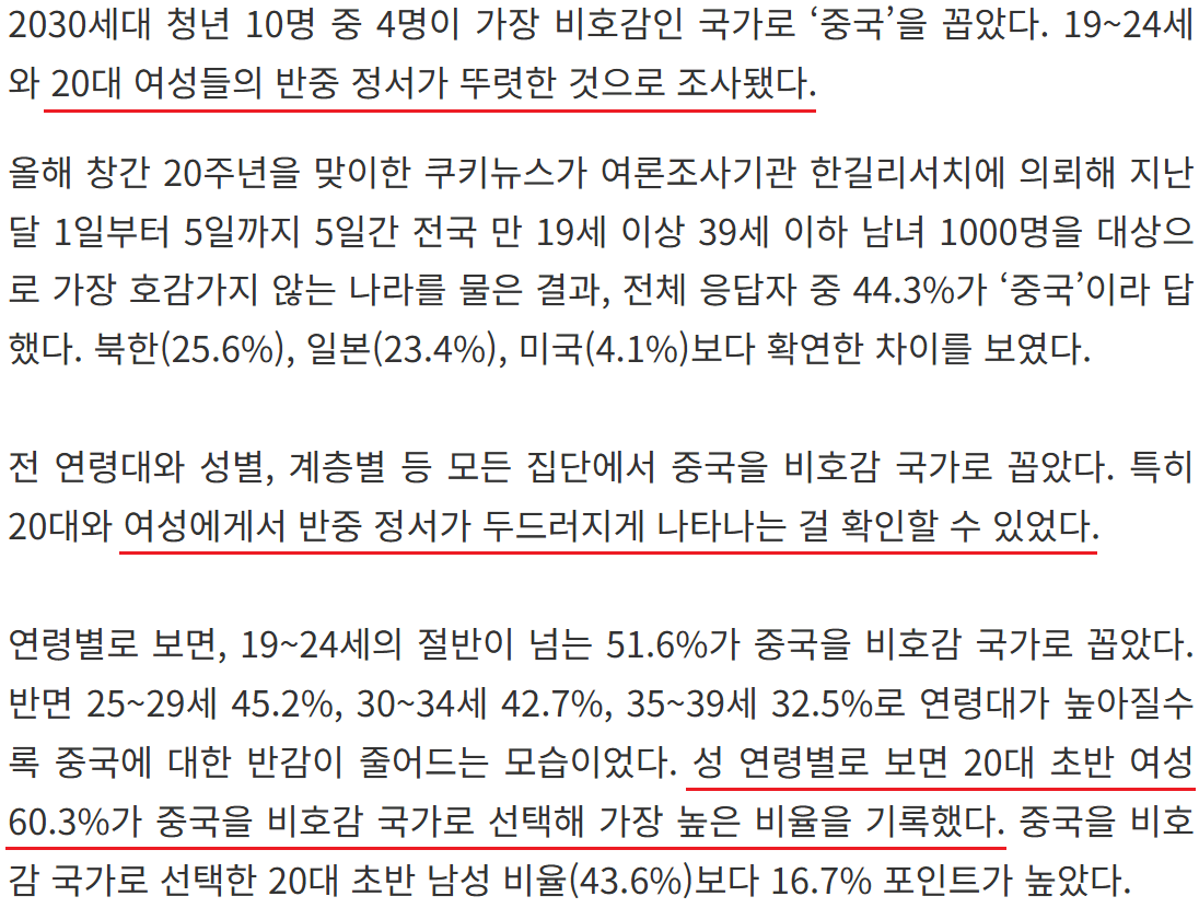 한국인이 가장 싫어하는 나라는?