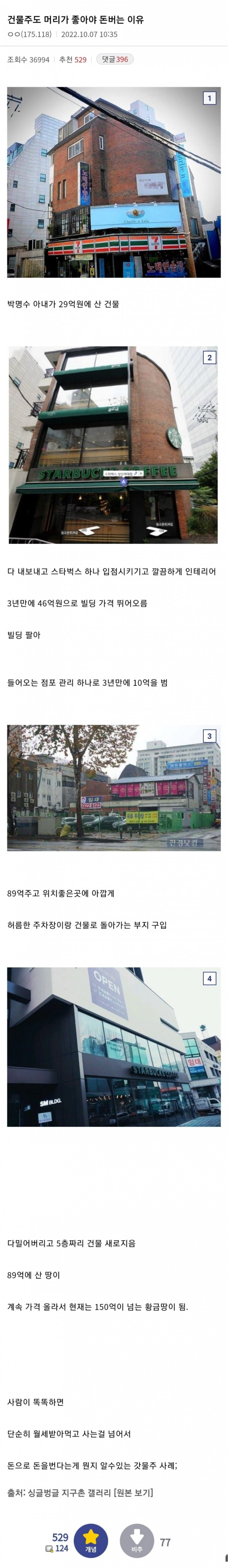 건물주도 머리가 좋아야 돈을 버는 이유