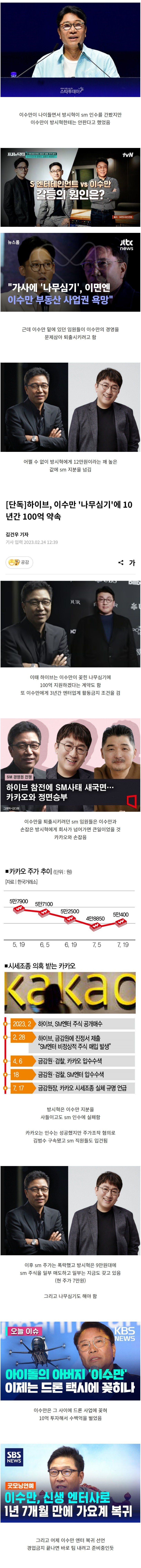 팝콘 각이라는 이수만 엔터 복귀 선언